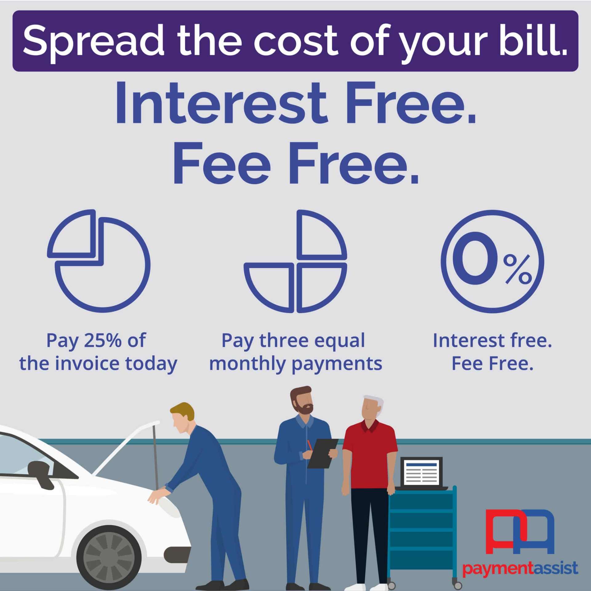 Payment Assist: pay 25% today then three equal monthly payments, interest free